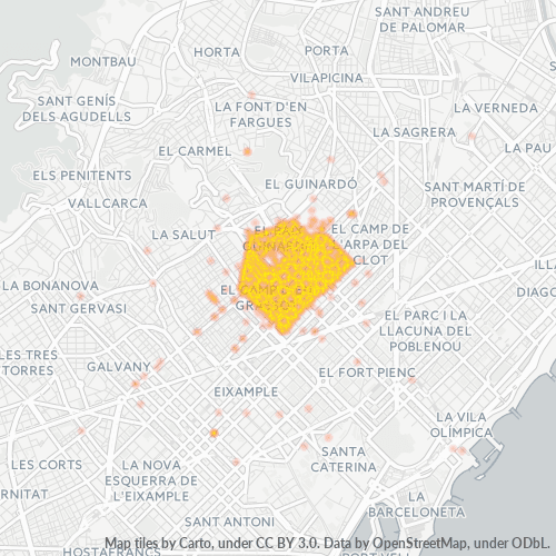 08025 Mapa de calor de densidad empresarial