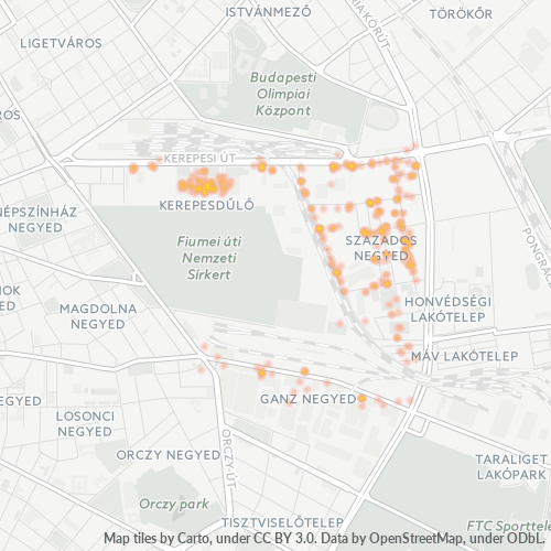 1087 Vállalati sűrűségi térkép