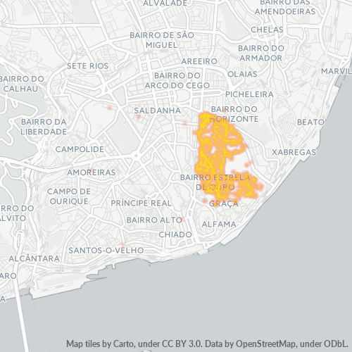 1170 Heatmap de Densidade da Empresa