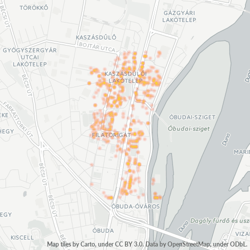 1033 Vállalati sűrűségi térkép