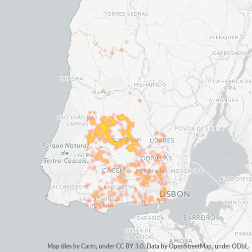 2715 Heatmap de Densidade da Empresa