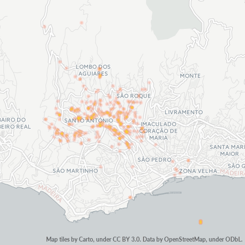 9020 Heatmap de Densidade da Empresa