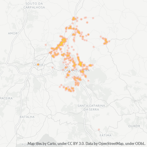 2420 Heatmap de Densidade da Empresa