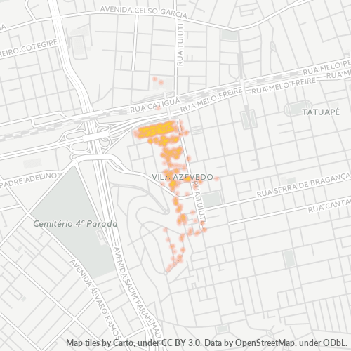 03306-000 Heatmap de Densidade da Empresa