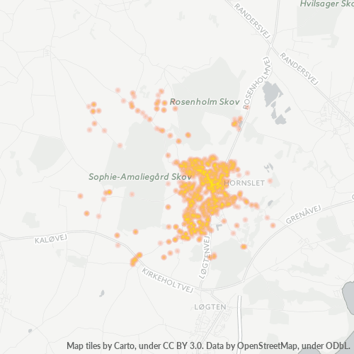 8543 Heatmap over forretningstæthed