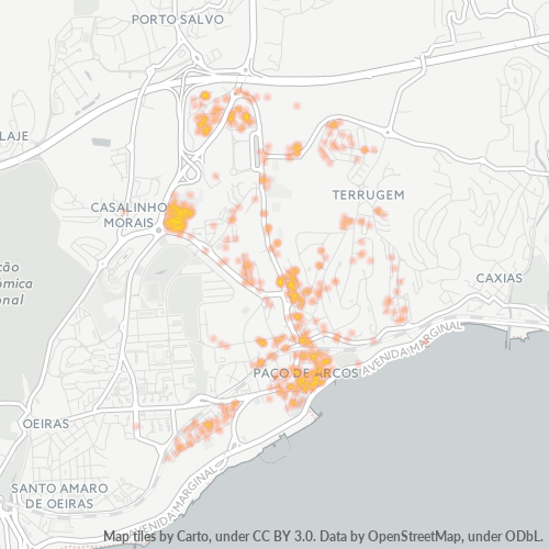 2770 Heatmap de Densidade da Empresa
