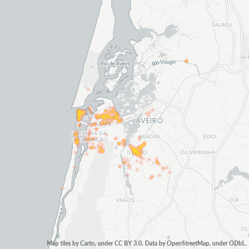 3830 Heatmap de Densidade da Empresa