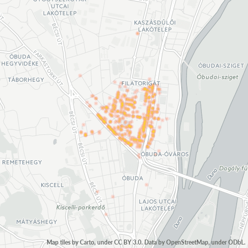 1035 Vállalati sűrűségi térkép
