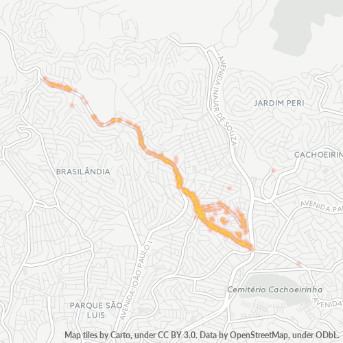 02860-000 Heatmap de Densidade da Empresa