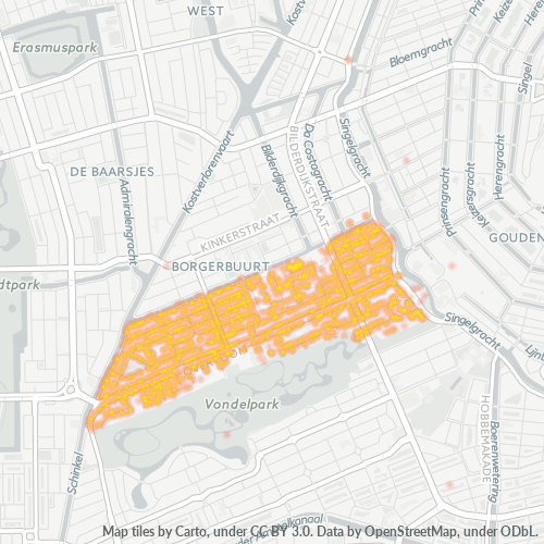 Heatmap voor postcode 1054