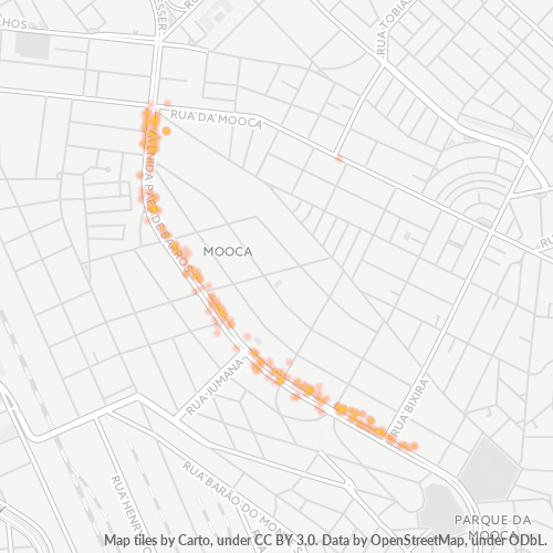 03115-000 Mapa de calor de densidad empresarial