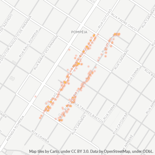 05021-000 Heatmap de Densidade da Empresa