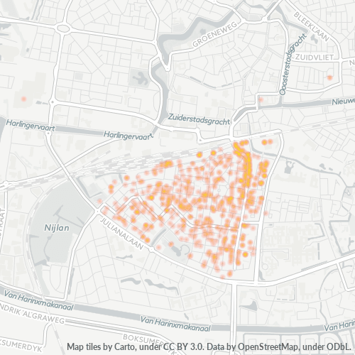 Heatmap voor postcode 8932