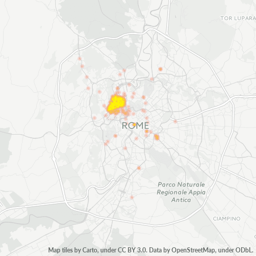 CAP 00195 - Roma, Lazio - Cybo
