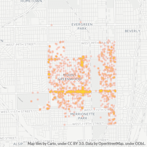 60655 Business Density Heatmap