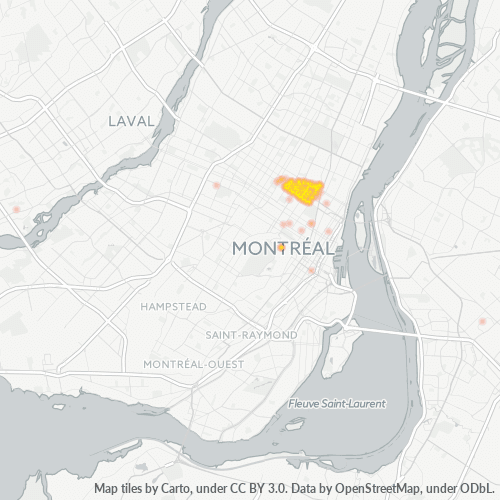 H2H Thermocarte de densité d'activité