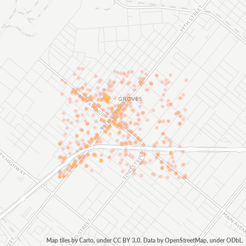 77619 Business Density Heatmap