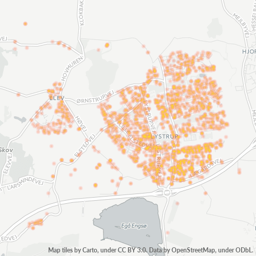 8520 Heatmap over forretningstæthed