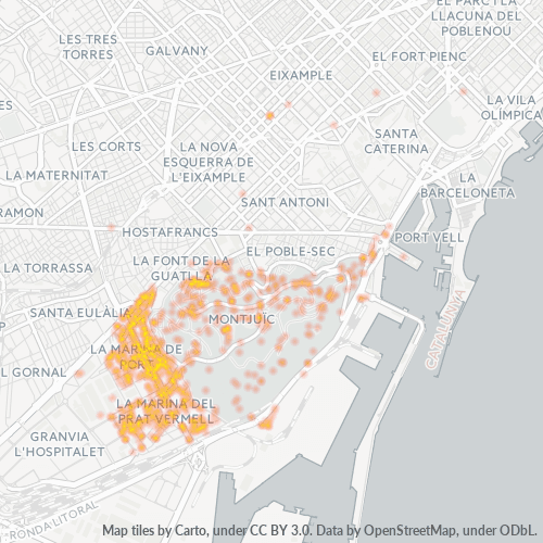 08038 Mapa de calor de densidad empresarial