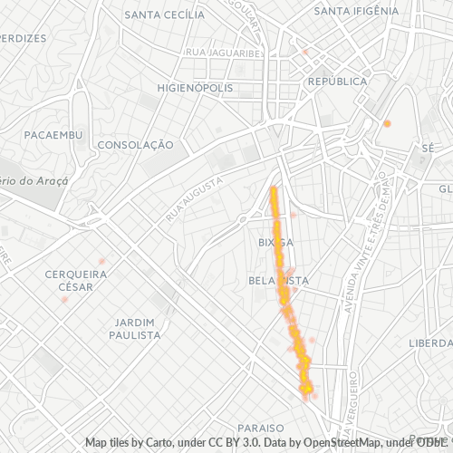 01327-000 Heatmap de Densidade da Empresa