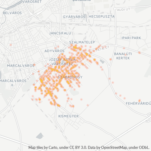9028 Vállalati sűrűségi térkép