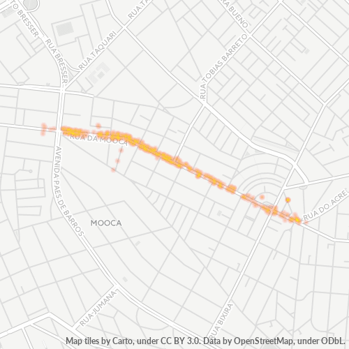 03165-000 Heatmap de Densidade da Empresa
