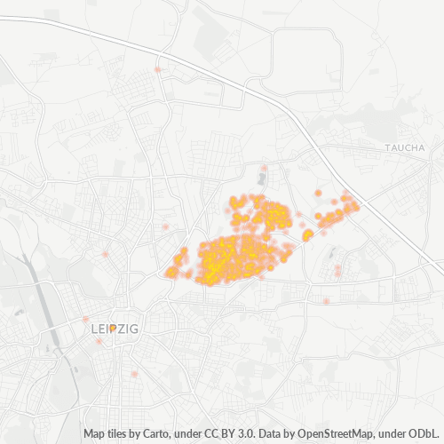 Deutsche Bank visual data 2