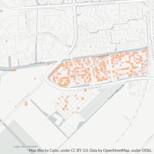Heatmap voor postcode 8245