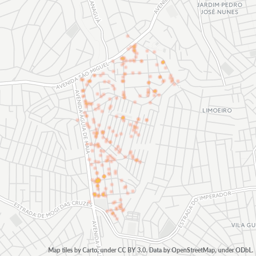 08062-000 Heatmap de Densidade da Empresa