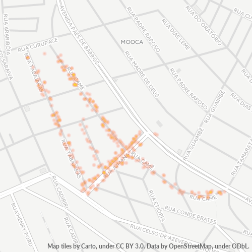 03121-000 Heatmap de Densidade da Empresa