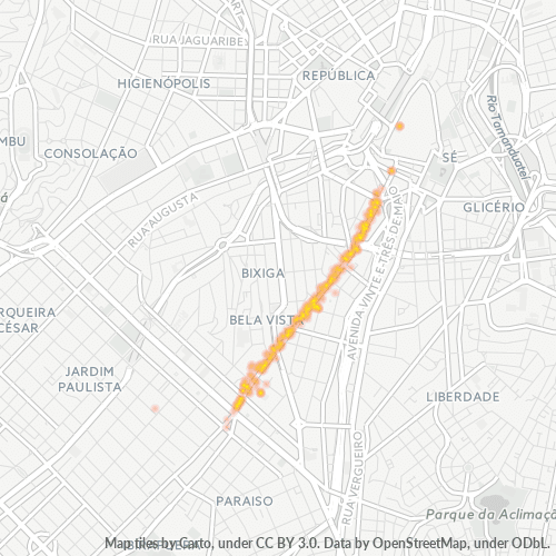 01317-000 Heatmap de Densidade da Empresa