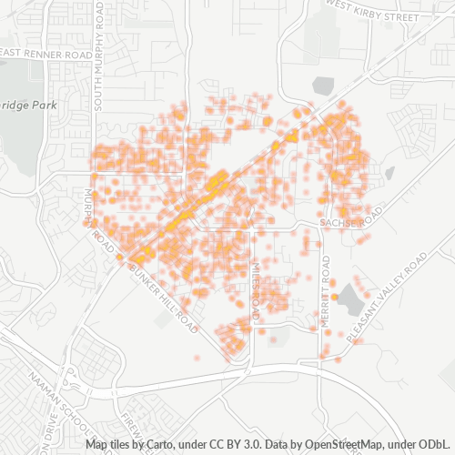 75048 Business Density Heatmap