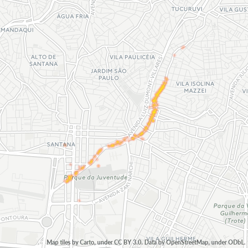 02033-000 Heatmap de Densidade da Empresa