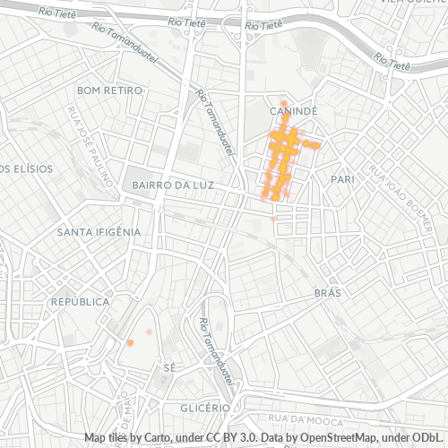 03032-000 Mapa de calor de densidad empresarial