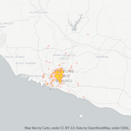75150 Business Density Heatmap