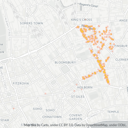 Higher The Talent | London | John Langley