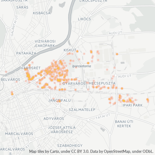 9027 Vállalati sűrűségi térkép
