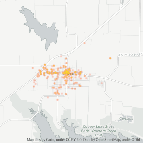 75432 Business Density Heatmap