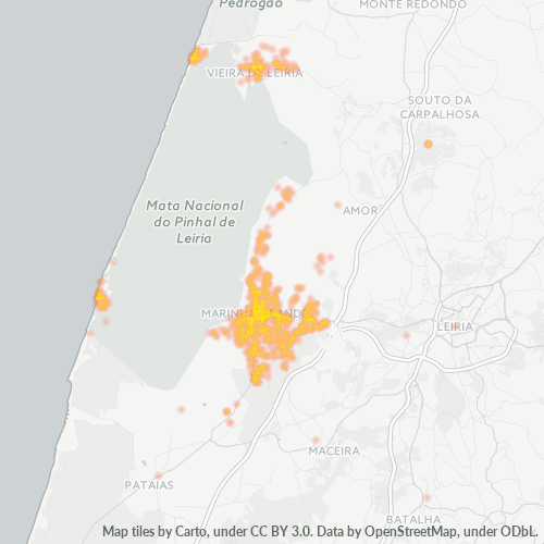 2430 Heatmap de Densidade da Empresa