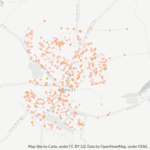 8320 Heatmap over forretningstæthed