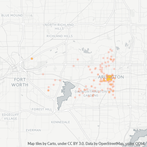 76019 Business Density Heatmap