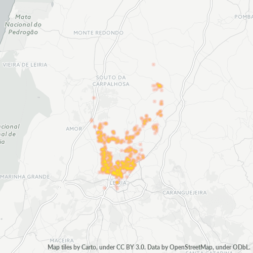 2415 Heatmap de Densidade da Empresa