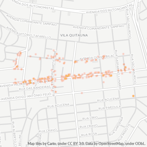 06190-000 Heatmap de Densidade da Empresa