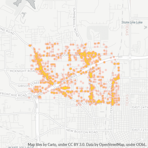 75503 Business Density Heatmap
