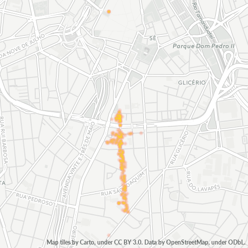 01506-000 Mapa de calor de densidad empresarial
