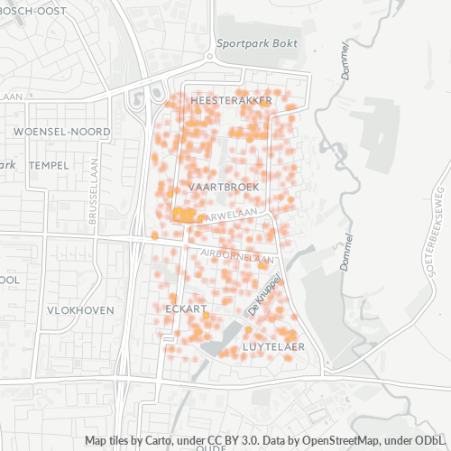 Heatmap voor postcode 5632