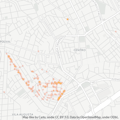 07021-000 Heatmap de Densidade da Empresa