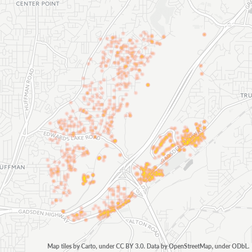 35235 Business Density Heatmap