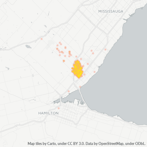 L7M Business Density Heatmap