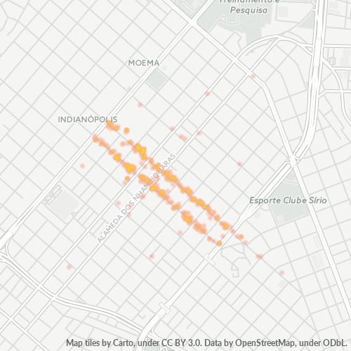 04080-000 Mapa de calor de densidad empresarial